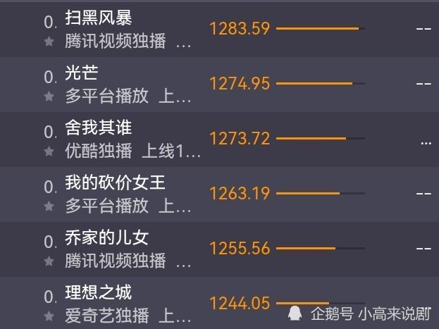 开云app下载- 法甲联赛收视率创新高破十年纪录  